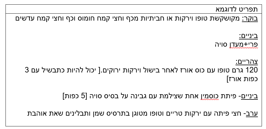 תפריט טבעוני 1400 לדוגמא